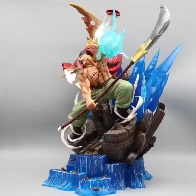 Anime Figure One Piece Whitebe - огляд і ціна Anime One Piece Merchandise